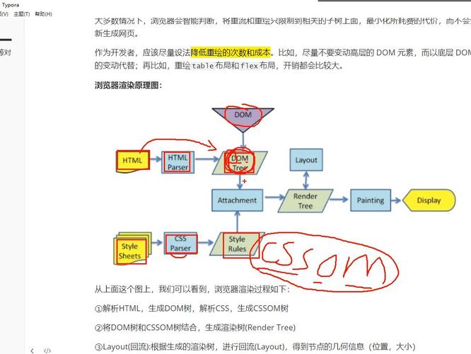 JS特效怎么用?-图1 JS特效怎么用?-图1