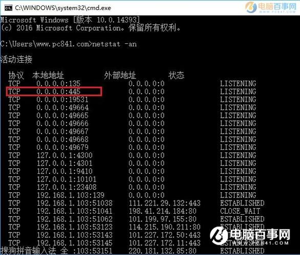 命令行如何打开指定端口?-图2 命令行如何打开指定端口?-图2