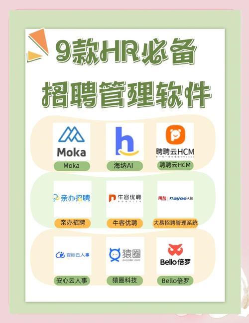 HRone招聘有何独特优势?-图1 HRone招聘有何独特优势?-图1