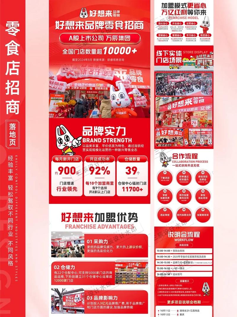 落地页推广怎么做?关键技巧有哪些?-图3 落地页推广怎么做?关键技巧有哪些?-图3