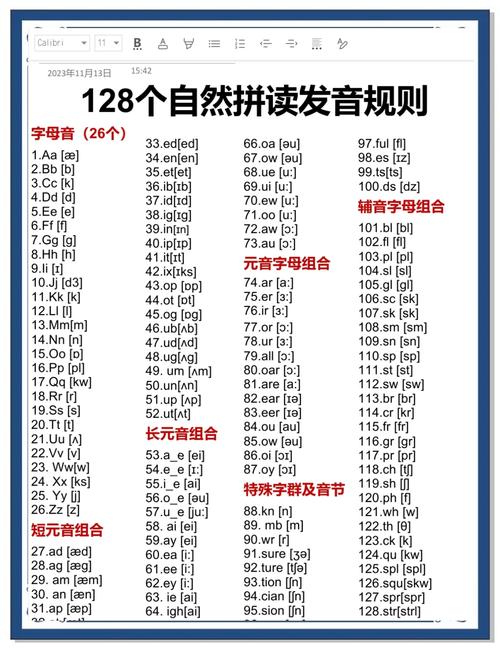 自然拼读如何准确解决单词重音问题?-图1 自然拼读如何准确解决单词重音问题?-图1