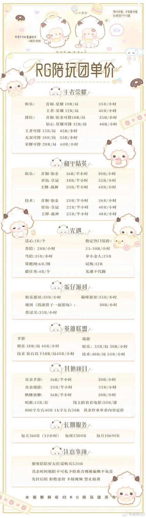 抖音如何分目录?-图1 抖音如何分目录?-图1