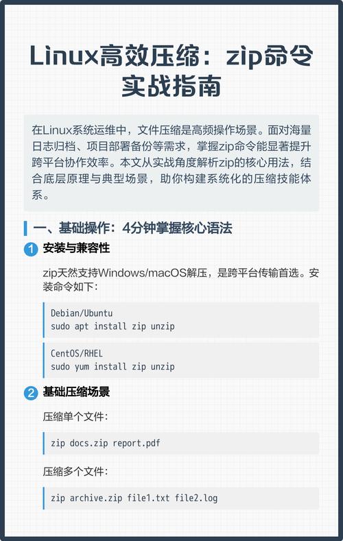 Linux zip命令行如何使用?-图2 Linux zip命令行如何使用?-图2