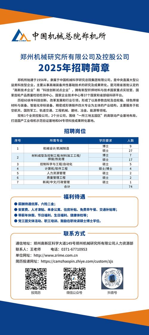 FlexNet招聘,哪些岗位值得投?-图2 FlexNet招聘,哪些岗位值得投?-图2
