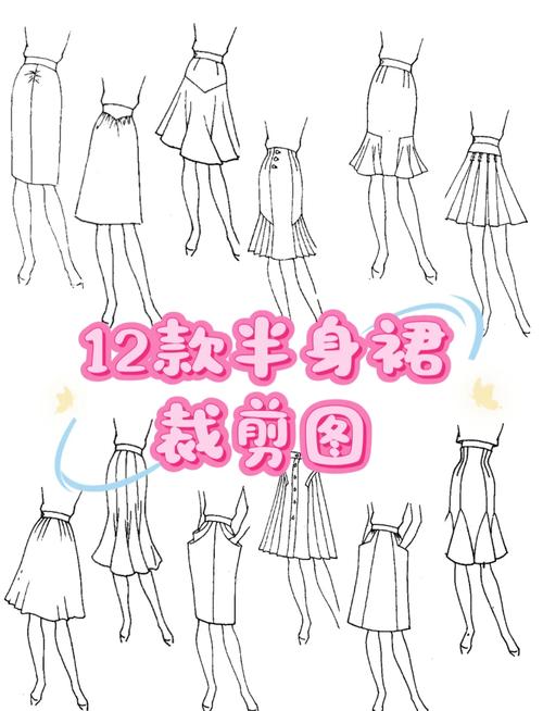 PS如何做出裙子的真实质感？-图2