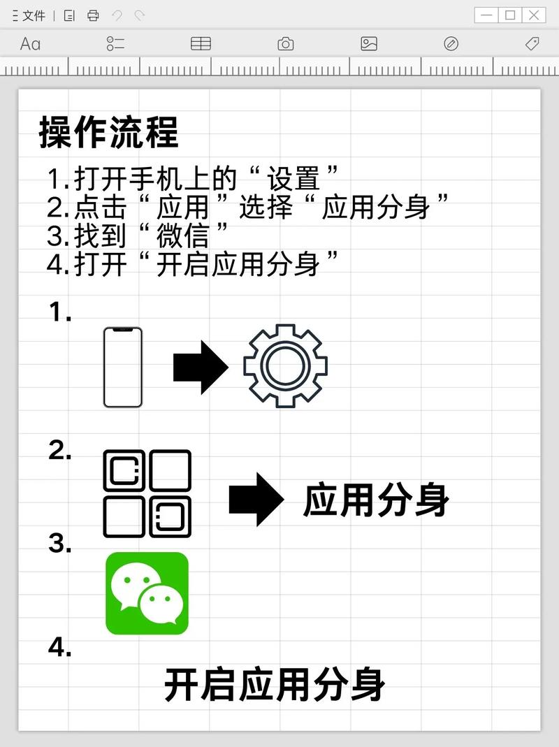 手机如何快速搭建微信平台?-图1 手机如何快速搭建微信平台?-图1