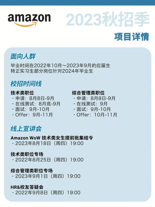 Anker亚马逊招聘,具体岗位和要求是什么?-图1 Anker亚马逊招聘,具体岗位和要求是什么?-图1