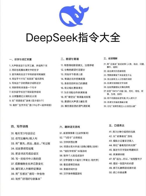 迈普常用命令有哪些？-图3