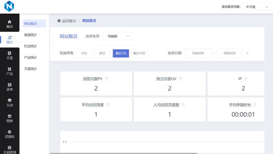 如何稳定关键词排名?-图1 如何稳定关键词排名?-图1