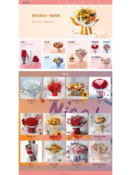 HTML页面模板如何高效编写?-图2 HTML页面模板如何高效编写?-图2