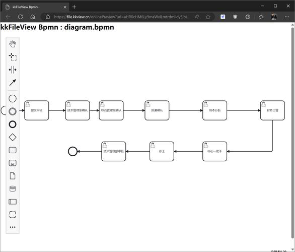 生成后事件命令行如何使用?-图3 生成后事件命令行如何使用?-图3