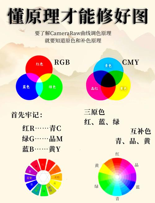 色彩如何巧妙区分主次关系?-图2 色彩如何巧妙区分主次关系?-图2