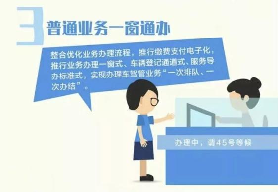 一窗通章程如何快速查找?-图3 一窗通章程如何快速查找?-图3