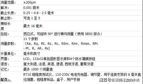 smi眼动仪校准步骤是什么？-图2