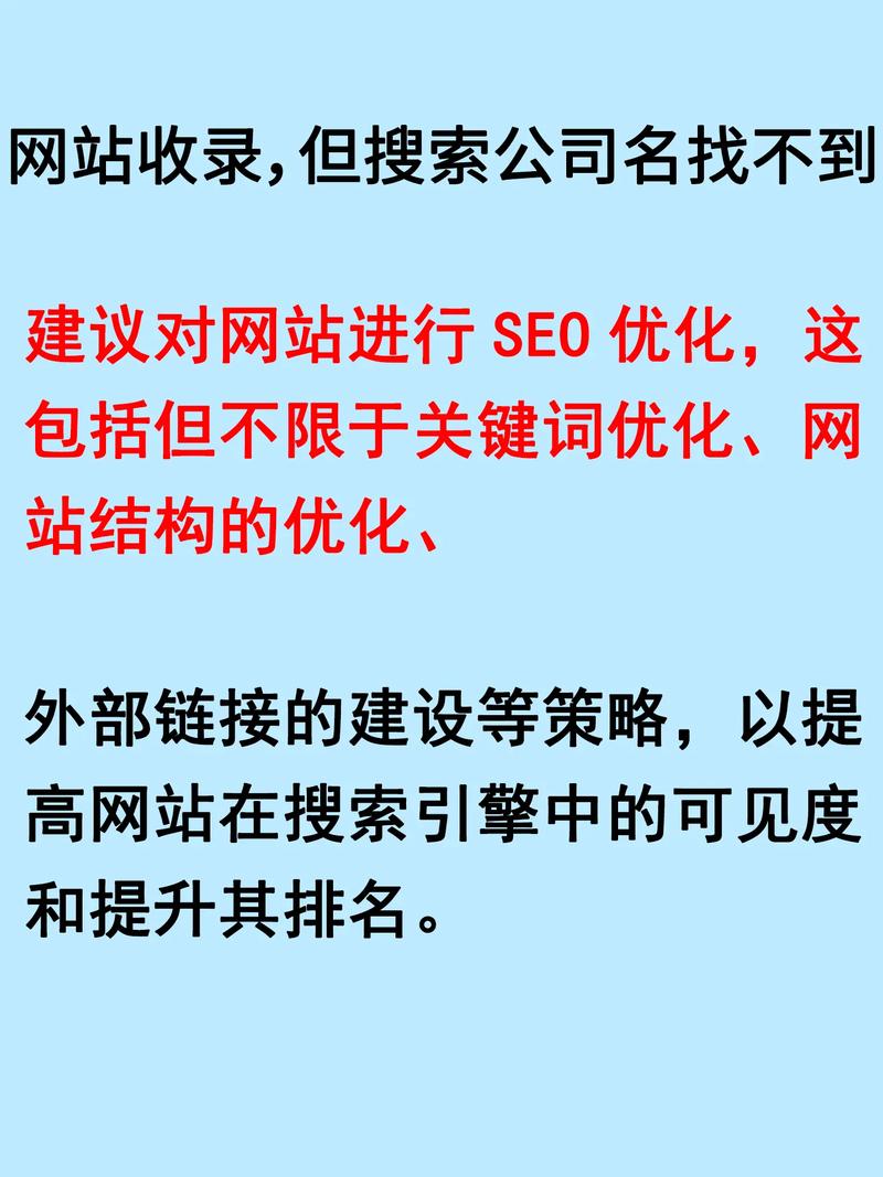 网站收录效果咋检测？-图3