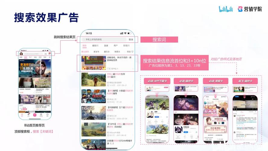 网站广告位在哪查?快速查找方法有哪些?-图2 网站广告位在哪查?快速查找方法有哪些?-图2