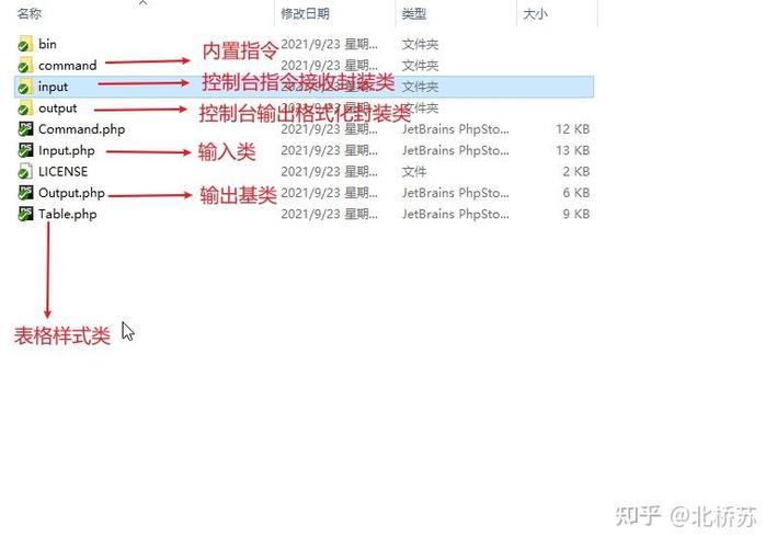 PHP命令行交互模式如何实现与用户实时对话?-图1 PHP命令行交互模式如何实现与用户实时对话?-图1