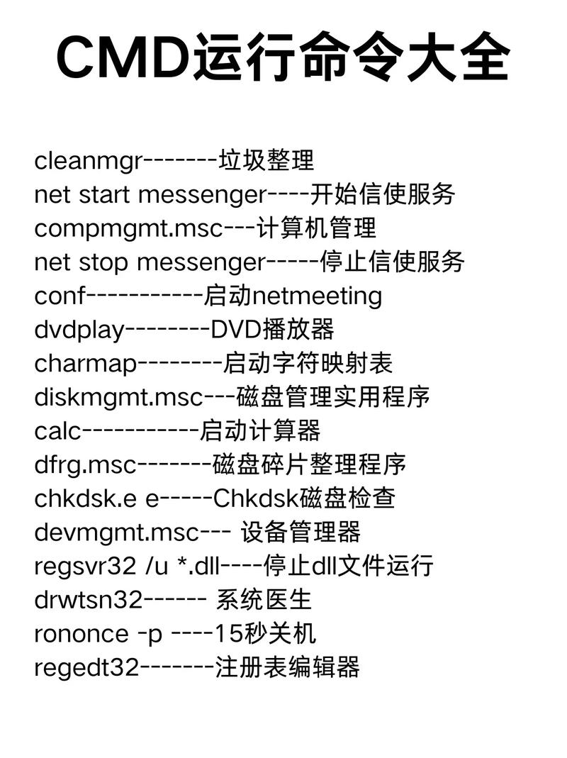 cmd如何关闭数据库?-图3 cmd如何关闭数据库?-图3