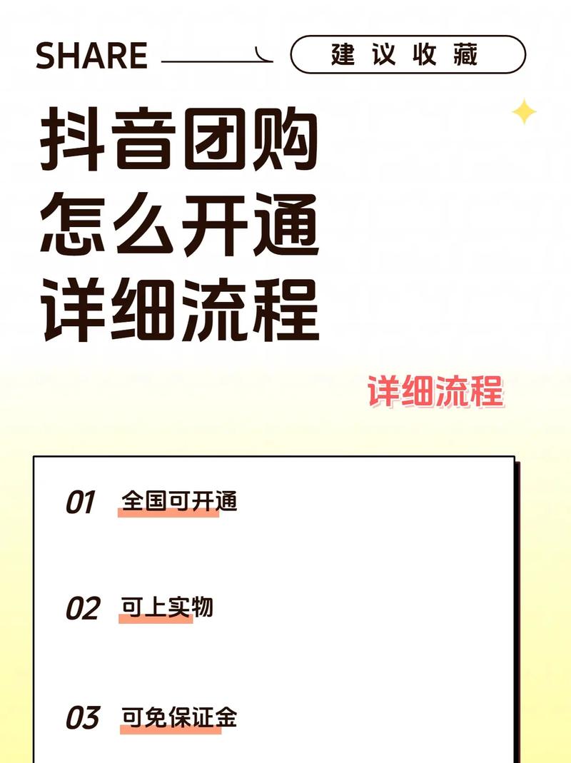 网站如何做团购？关键步骤有哪些？-图2