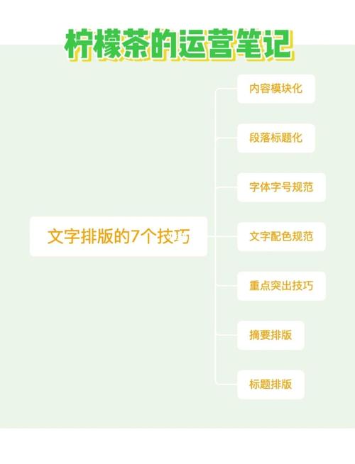 文字排版如何做好?关键技巧有哪些?-图2 文字排版如何做好?关键技巧有哪些?-图2