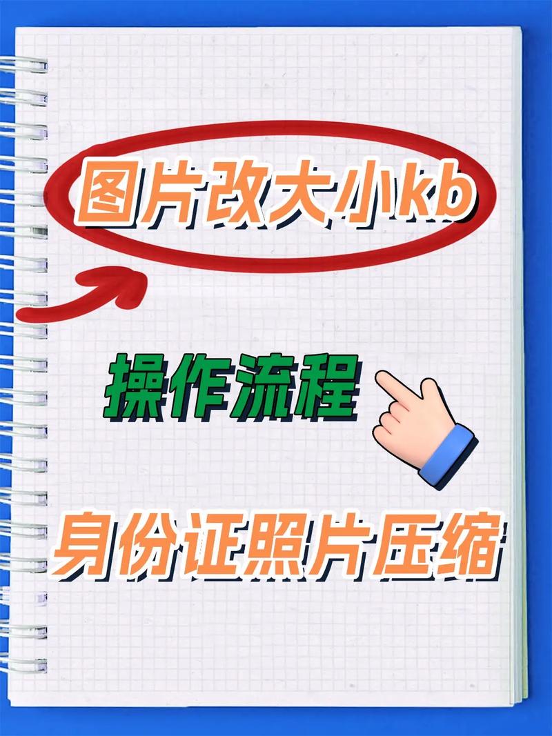 PS压缩照片大小,如何兼顾画质与体积?-图2 PS压缩照片大小,如何兼顾画质与体积?-图2