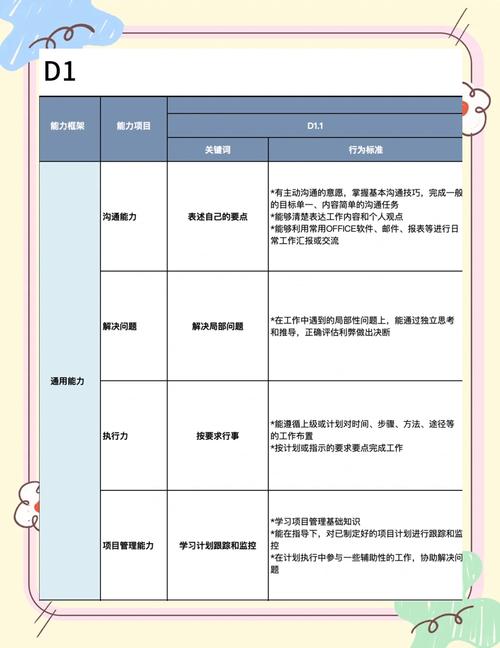 如何让用户体验始终如一地保持优质?-图2 如何让用户体验始终如一地保持优质?-图2