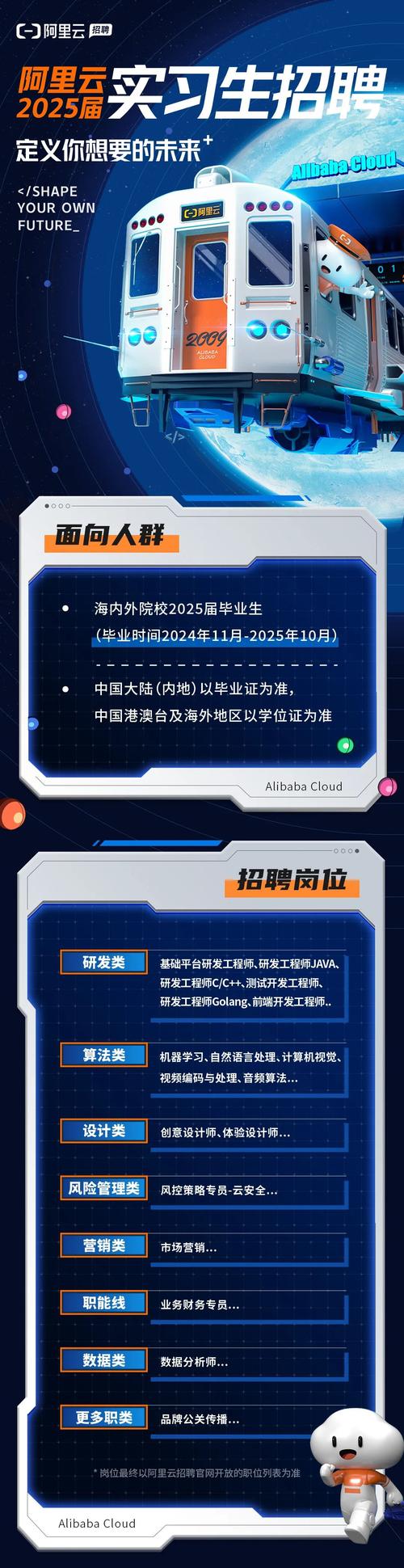 阿里招聘,最新岗位有哪些要求?-图3 阿里招聘,最新岗位有哪些要求?-图3