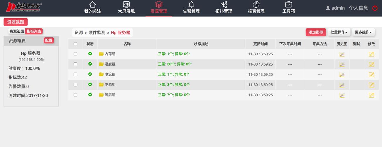 如何快速查询主机服务商信息?-图1 如何快速查询主机服务商信息?-图1