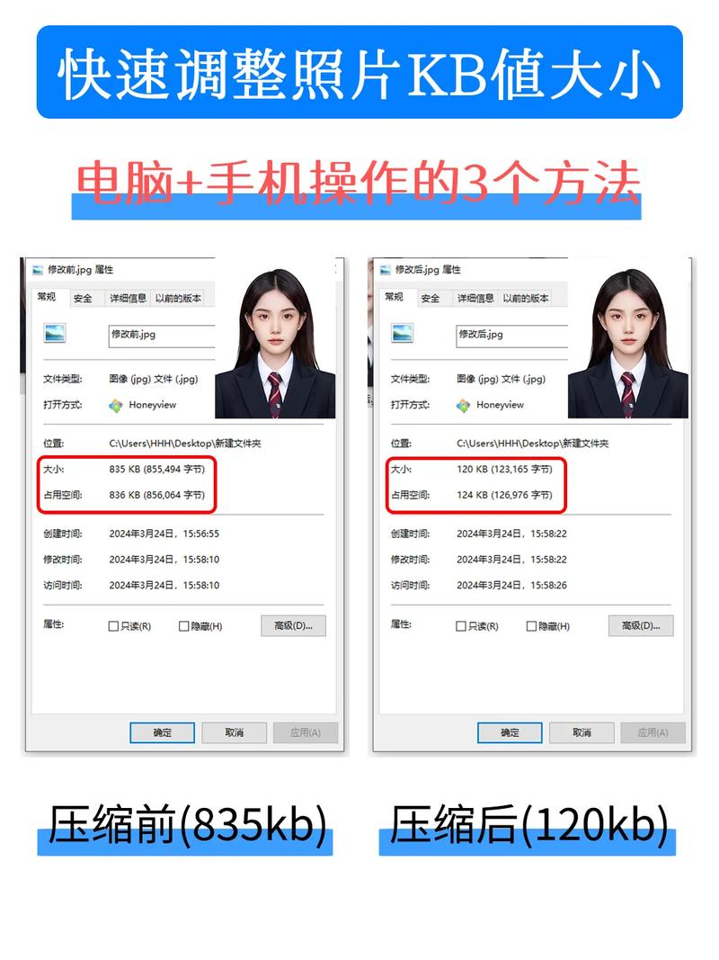 PS如何无损压缩图片质量？-图3