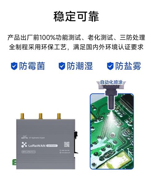 LORAWAN招聘，需哪些技术背景与经验？-图3