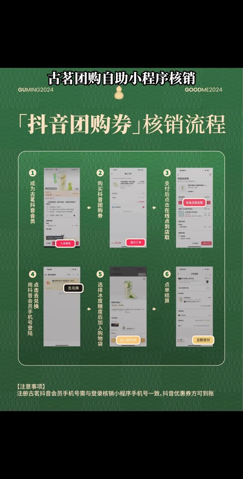 如何提升旅游预售产品核销率?-图1 如何提升旅游预售产品核销率?-图1