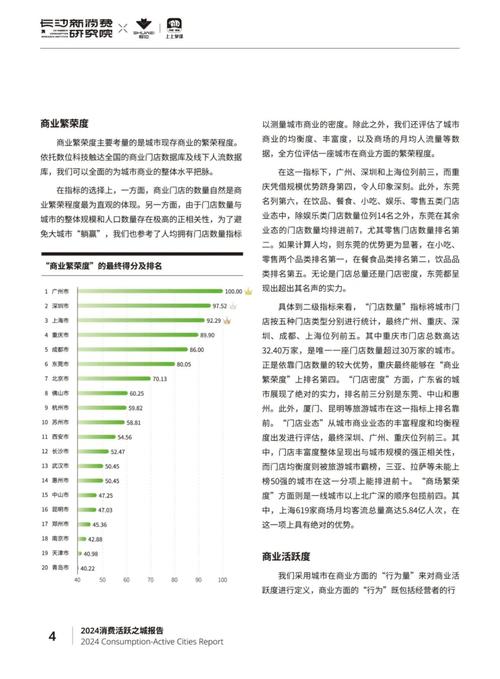 如何提升旅游预售产品核销率?-图2 如何提升旅游预售产品核销率?-图2