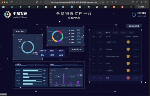 如何合规监控业务员WhatsApp聊天记录?-图2 如何合规监控业务员WhatsApp聊天记录?-图2