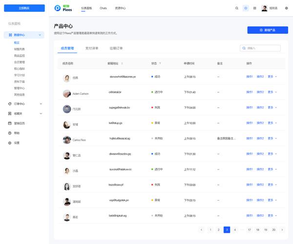 公司后台网站如何高效管理?-图2 公司后台网站如何高效管理?-图2