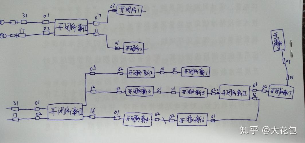 如何快速解除网站闭站保护?-图3 如何快速解除网站闭站保护?-图3