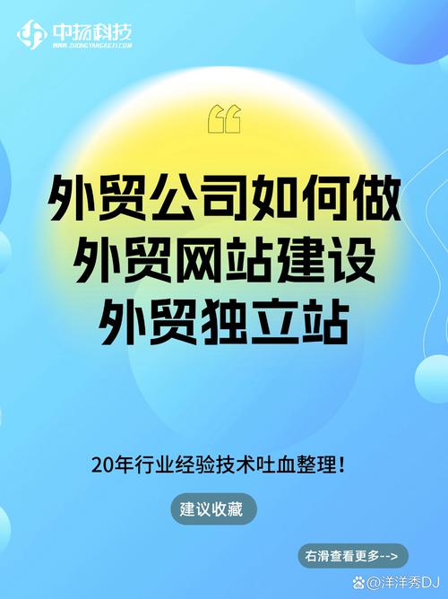 外贸公司域名怎么选才专业好记?-图3 外贸公司域名怎么选才专业好记?-图3