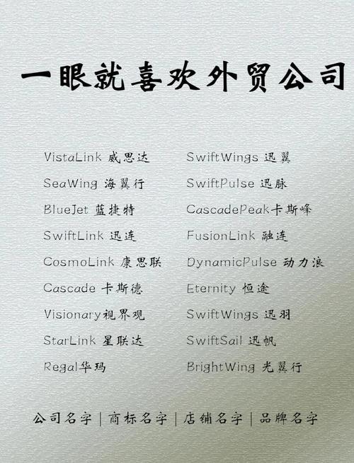 外贸公司域名怎么选才专业好记?-图1 外贸公司域名怎么选才专业好记?-图1