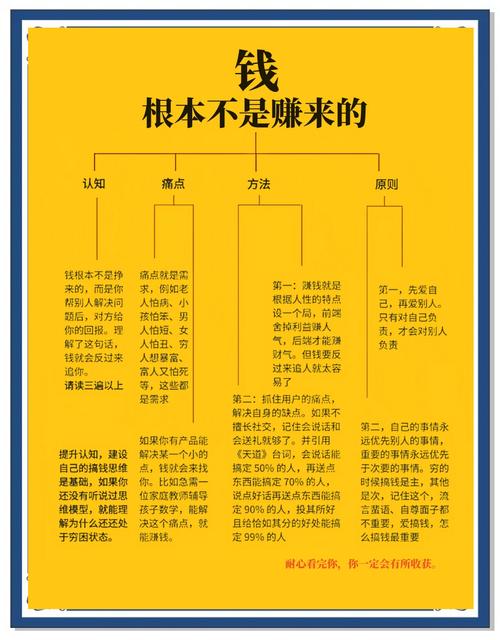 企业吸引用户,核心秘诀究竟是什么?-图2 企业吸引用户,核心秘诀究竟是什么?-图2