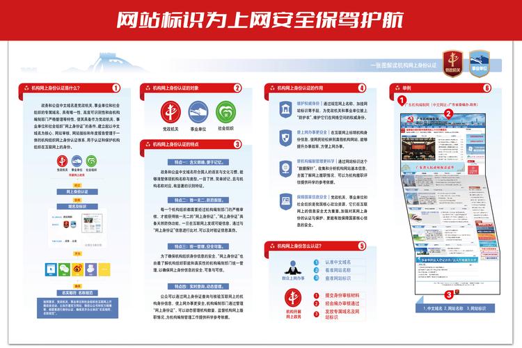 危险网站提示后该如何处理?-图1 危险网站提示后该如何处理?-图1