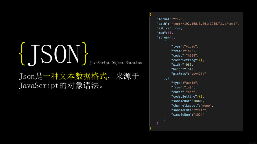 招聘json数据如何高效解析?-图3 招聘json数据如何高效解析?-图3