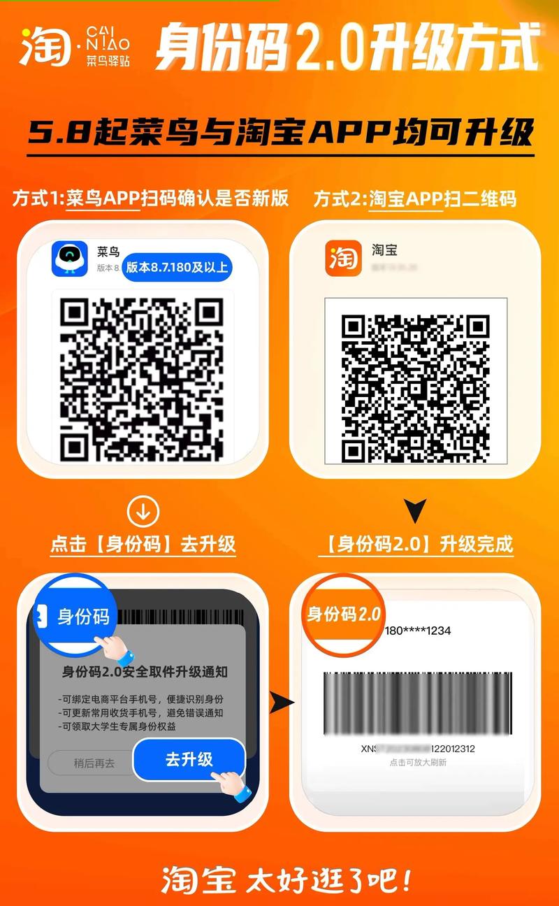 免费网购平台注册步骤是怎样的?-图2 免费网购平台注册步骤是怎样的?-图2