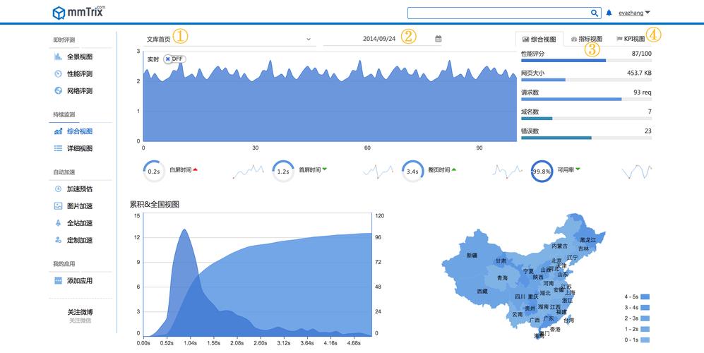 mmtrix招聘什么岗位?薪资待遇如何?-图1 mmtrix招聘什么岗位?薪资待遇如何?-图1