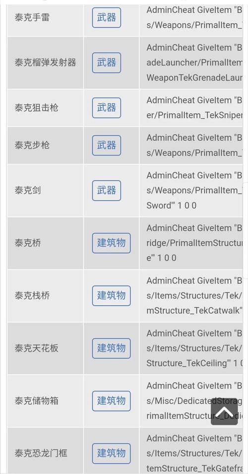 方舟进化控制台命令有哪些？-图2