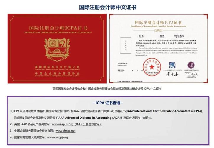 招聘cpanel,需具备哪些核心技能?-图3 招聘cpanel,需具备哪些核心技能?-图3