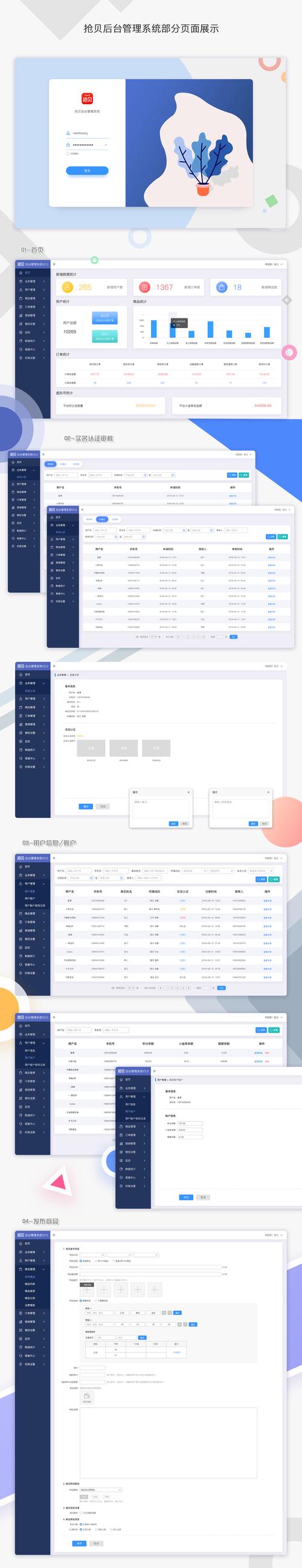 企业网络后台管理,核心难点在哪?-图2 企业网络后台管理,核心难点在哪?-图2