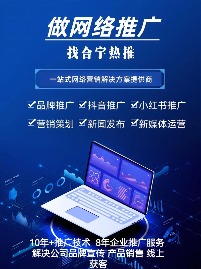 网络时代如何有效推广自己?-图3 网络时代如何有效推广自己?-图3