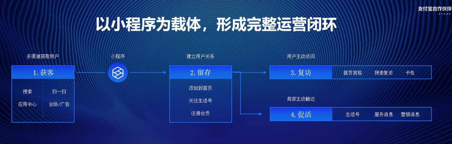 新浪怎么设置关键词?-图2 新浪怎么设置关键词?-图2
