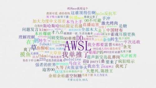 新浪怎么设置关键词?-图3 新浪怎么设置关键词?-图3