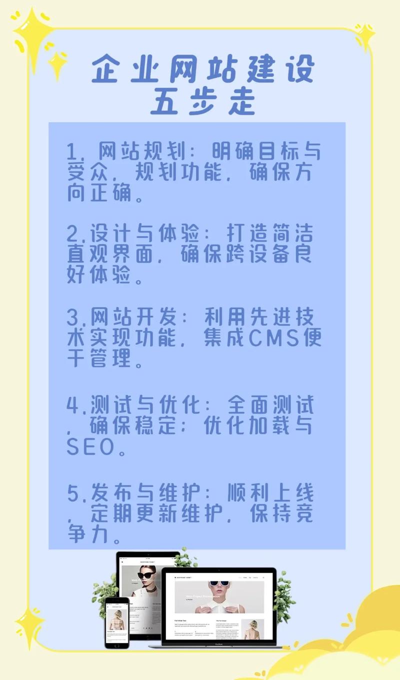 网页推广公司，如何高效获客？-图1