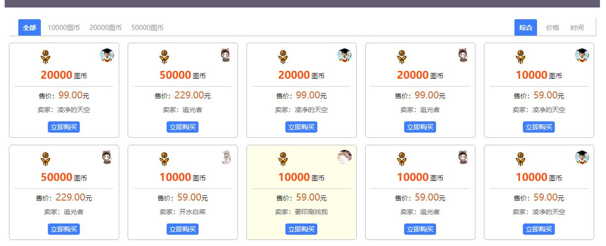 网站创建后,有哪些赚钱方式?-图3 网站创建后,有哪些赚钱方式?-图3